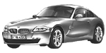 BMW E86 B20D1 Fault Code